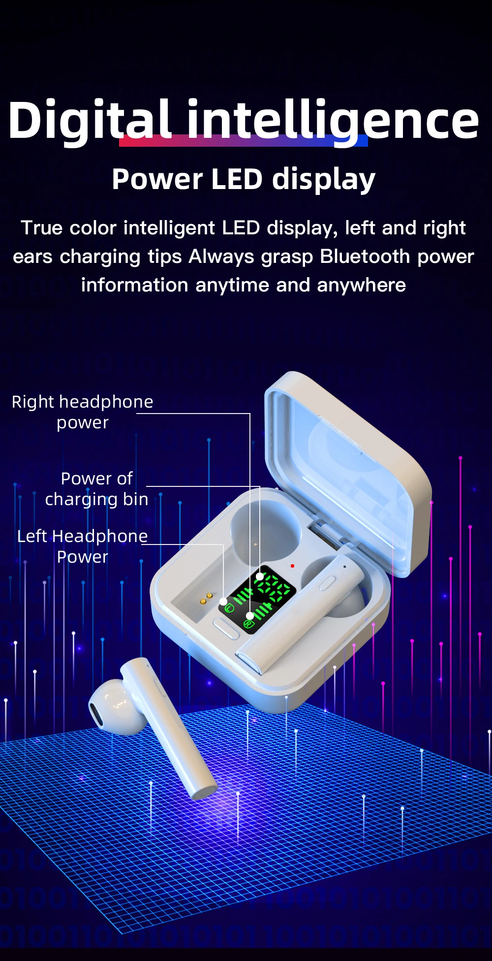 New Air6 PRO Bluetooth Headset Tws Wireless Bluetooth Headset for Android Apple